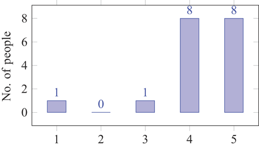 Figure 16 Refer to the image caption for details.