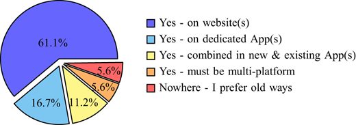 Figure 17 Refer to the image caption for details.