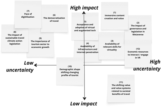 Figure 4 Refer to the image caption for details.