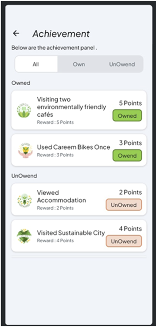 A mobile screen showing earned and unearned rewards with points.