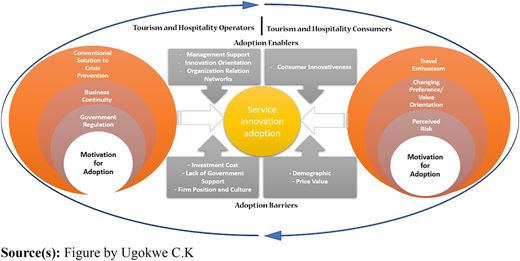 Figure 2 Refer to the image caption for details.