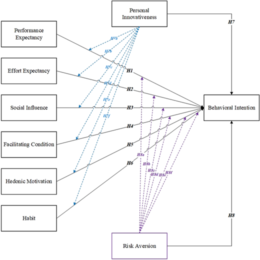 Figure 1 Refer to the image caption for details.
