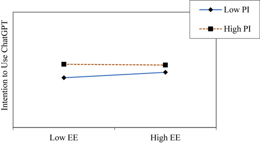 Figure 2 Refer to the image caption for details.
