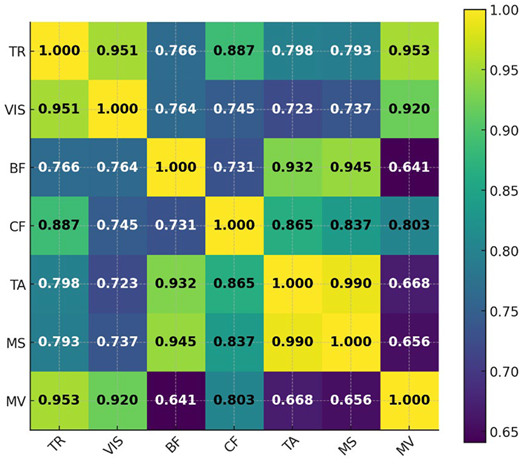 Figure 1 Refer to the image caption for details.