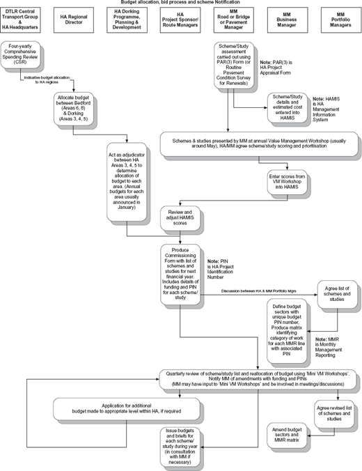 Fig. 4. Refer to the image caption for details.