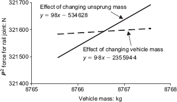 Fig. 10. Refer to the image caption for details.