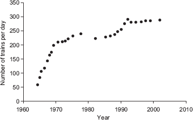 Fig. 11. Refer to the image caption for details.