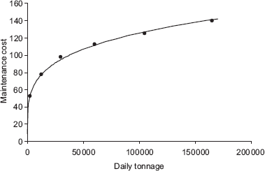 Fig. 12. Refer to the image caption for details.
