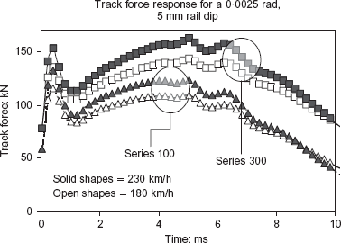 Fig. 13. Refer to the image caption for details.