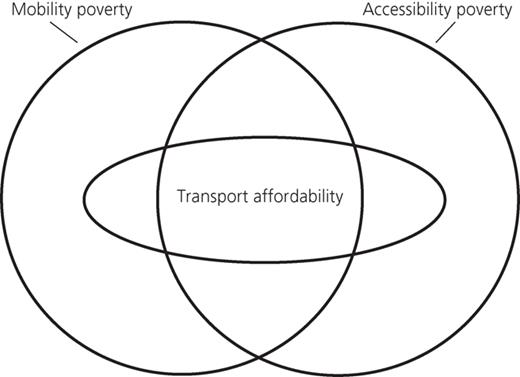 Figure 1. Refer to the image caption for details.