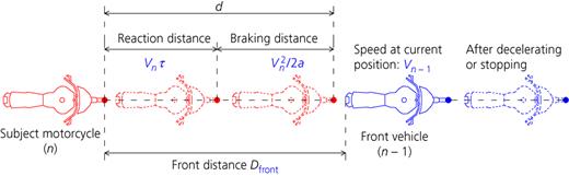 Figure 1. Refer to the image caption for details.