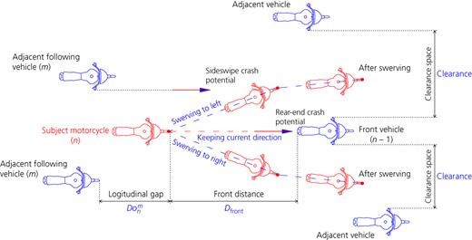 Figure 4. Refer to the image caption for details.