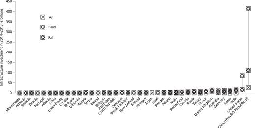 Figure 1. Refer to the image caption for details.