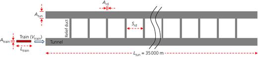 Figure 1. Refer to the image caption for details.