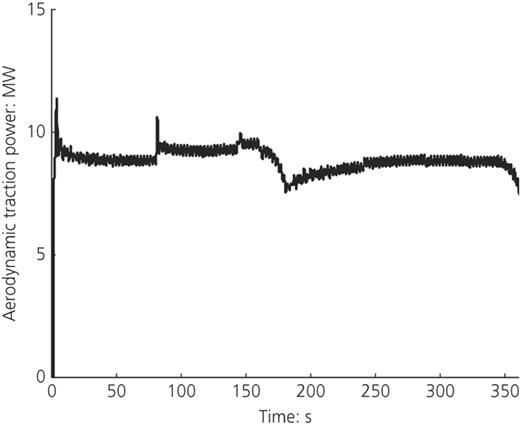 Figure 10. Refer to the image caption for details.