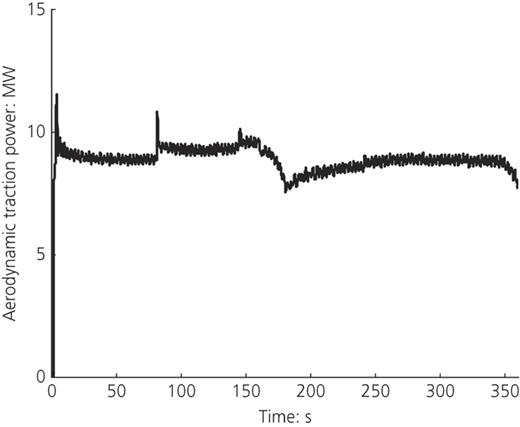 Figure 11. Refer to the image caption for details.