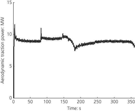 Figure 12. Refer to the image caption for details.