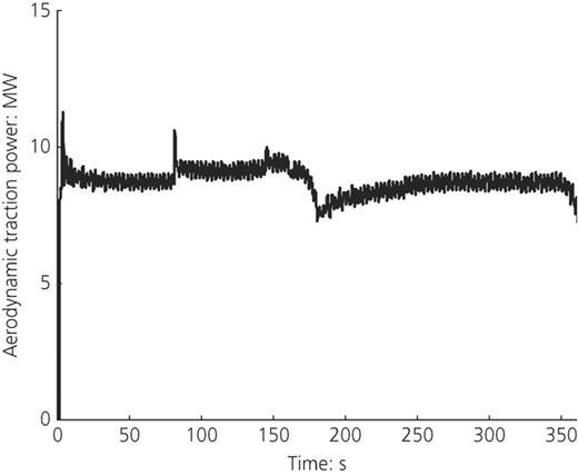 Figure 14. Refer to the image caption for details.