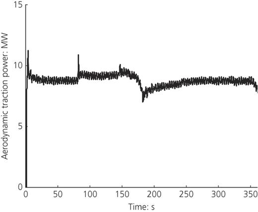 Figure 15. Refer to the image caption for details.