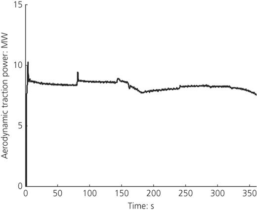 Figure 16. Refer to the image caption for details.