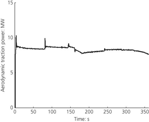 Figure 17. Refer to the image caption for details.