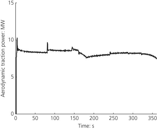Figure 20. Refer to the image caption for details.