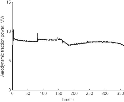 Figure 21. Refer to the image caption for details.