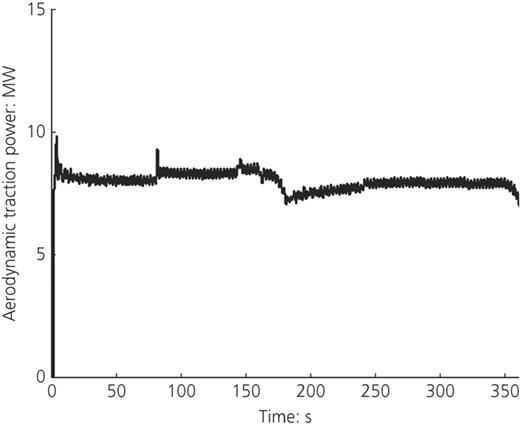 Figure 25. Refer to the image caption for details.