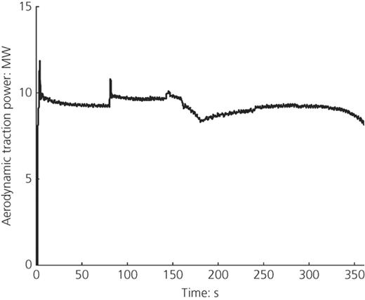 Figure 4. Refer to the image caption for details.