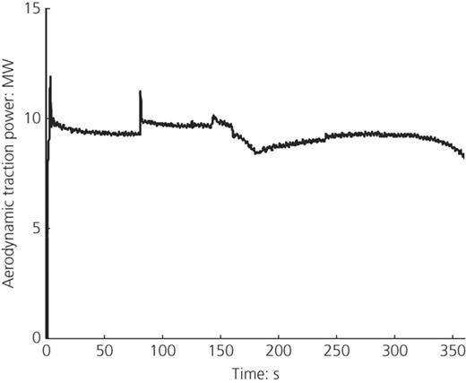 Figure 5. Refer to the image caption for details.