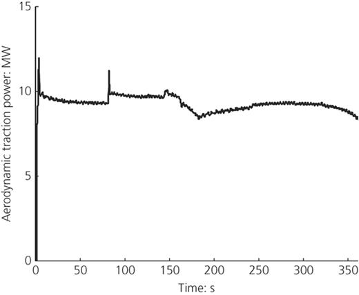 Figure 6. Refer to the image caption for details.