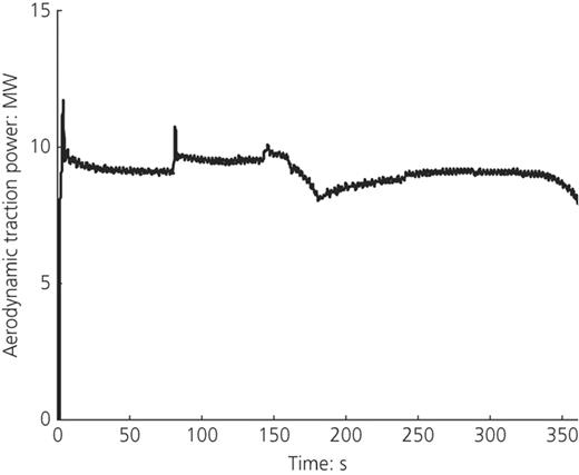 Figure 7. Refer to the image caption for details.