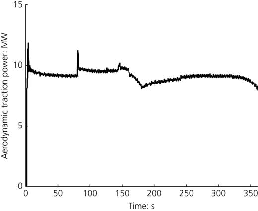 Figure 8. Refer to the image caption for details.