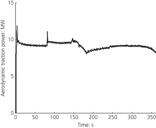 Figure 9. Refer to the image caption for details.