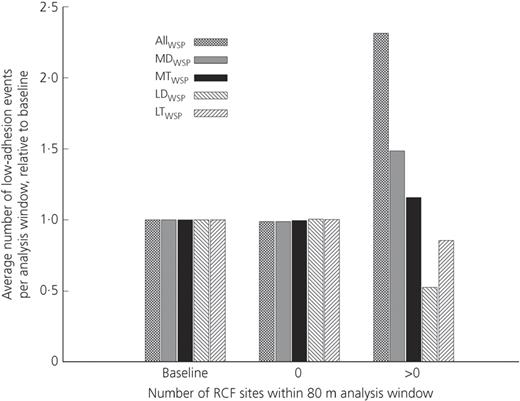 Figure 10. Refer to the image caption for details.