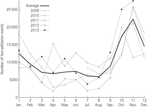 Figure 11. Refer to the image caption for details.