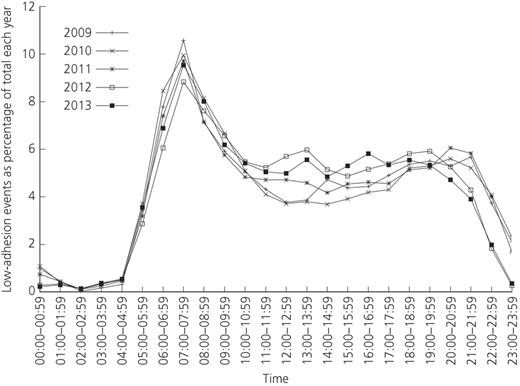 Figure 12. Refer to the image caption for details.