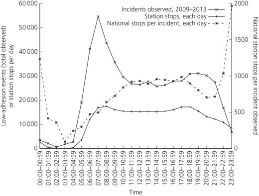 Figure 13. Refer to the image caption for details.