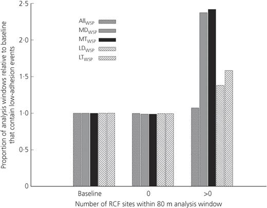Figure 9. Refer to the image caption for details.