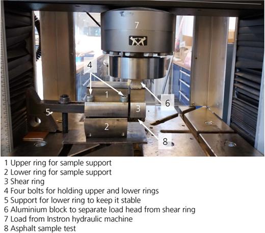 Figure 3. Refer to the image caption for details.