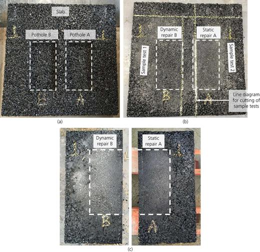 Figure 6. Refer to the image caption for details.