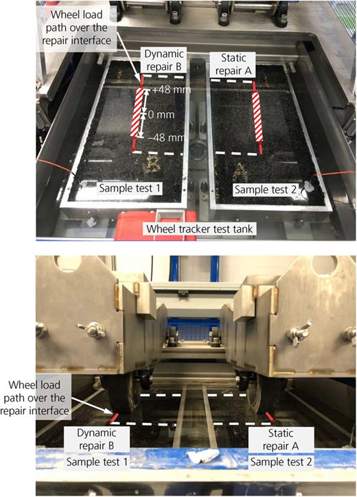 Figure 7. Refer to the image caption for details.