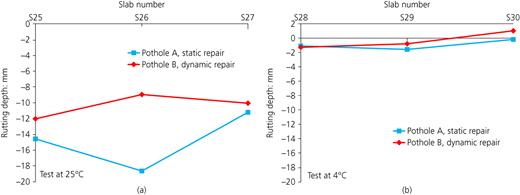 Figure 9. Refer to the image caption for details.