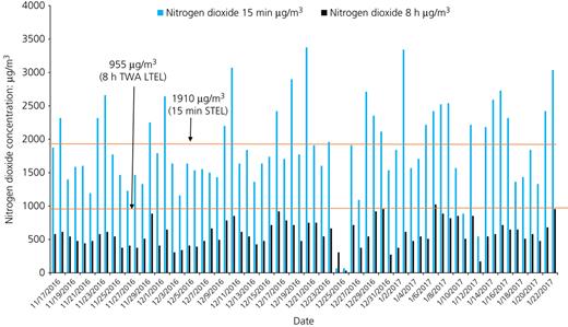 Figure 1. Refer to the image caption for details.