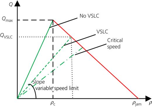 Figure 1. Refer to the image caption for details.