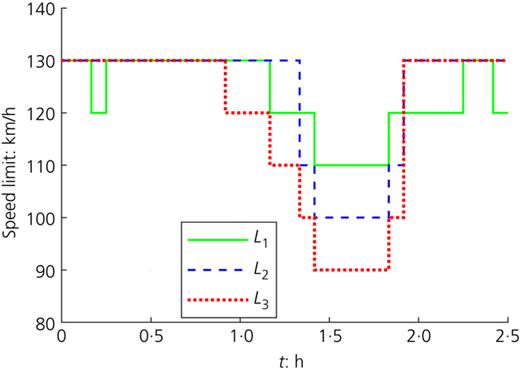 Figure 11. Refer to the image caption for details.