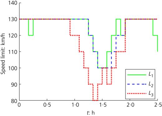 Figure 12. Refer to the image caption for details.