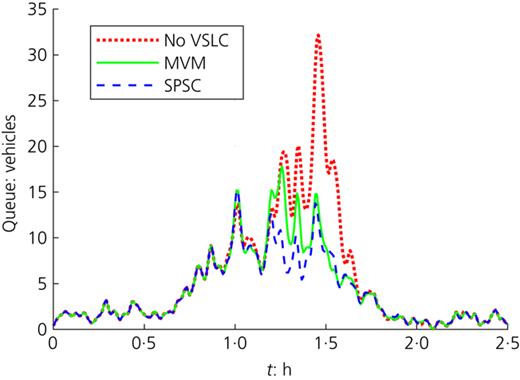 Figure 13. Refer to the image caption for details.