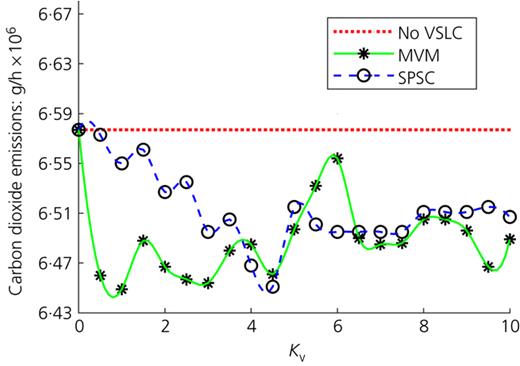 Figure 14. Refer to the image caption for details.
