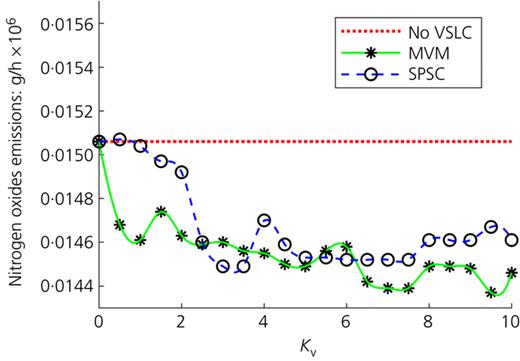 Figure 15. Refer to the image caption for details.